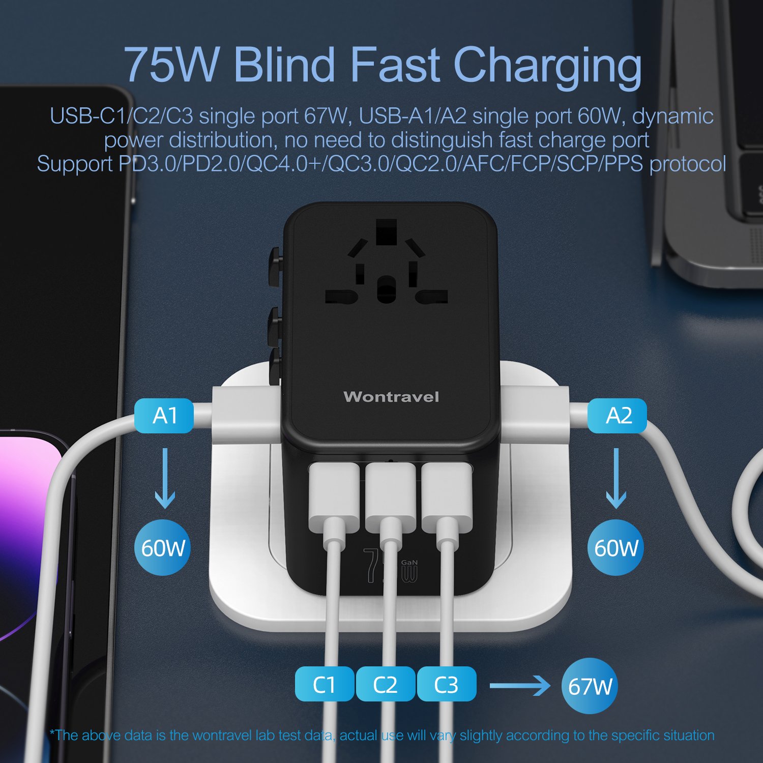 Wontravel EU AUS UK US Plug GAN 75W Dual USB International Universal Plug Adapter Multi Socket World Travel Adapter