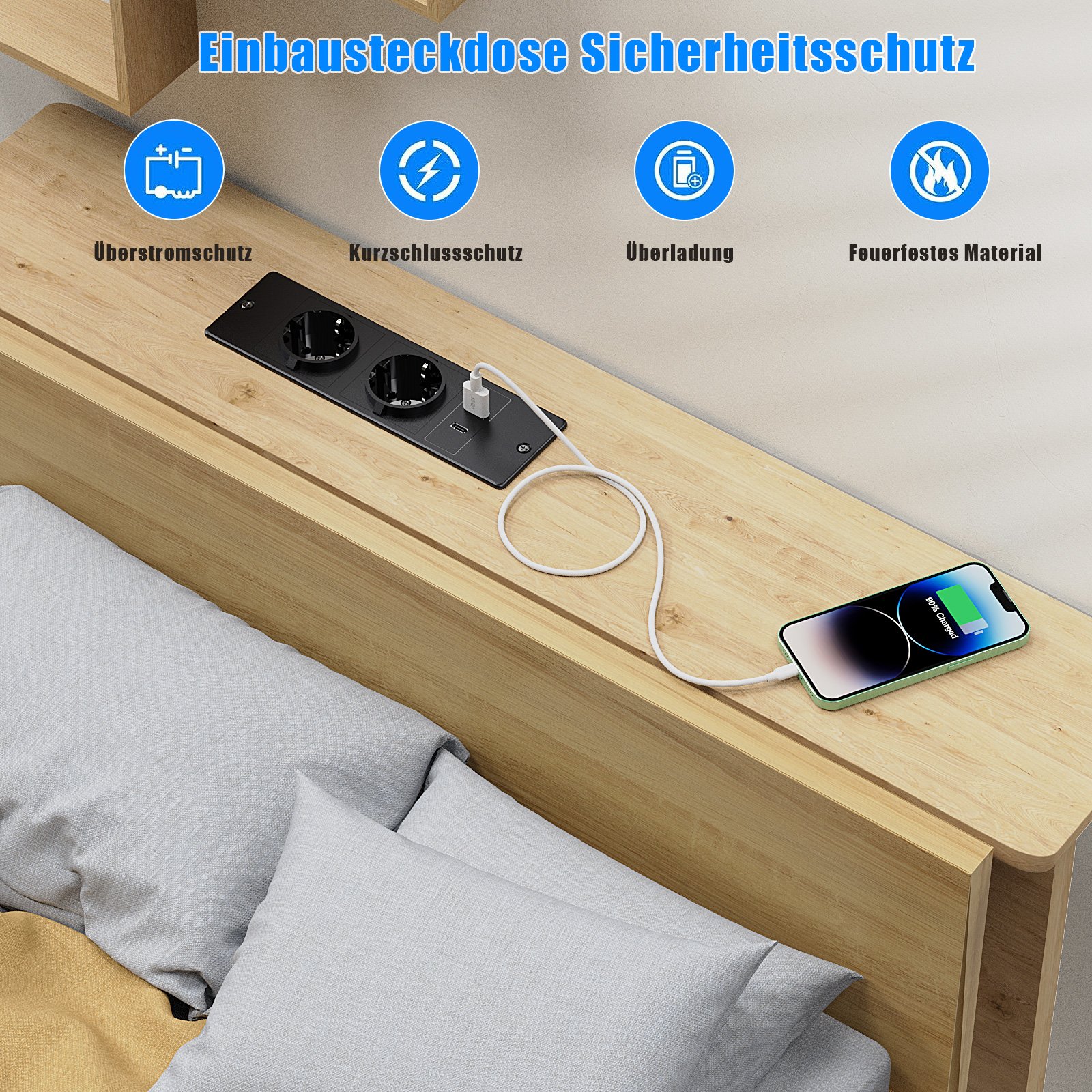 4 in 1 EU Germany plug Desk Outlet with USB-A USB-C socket Power Grommet Europe Furniture Recessed Power Strip power board