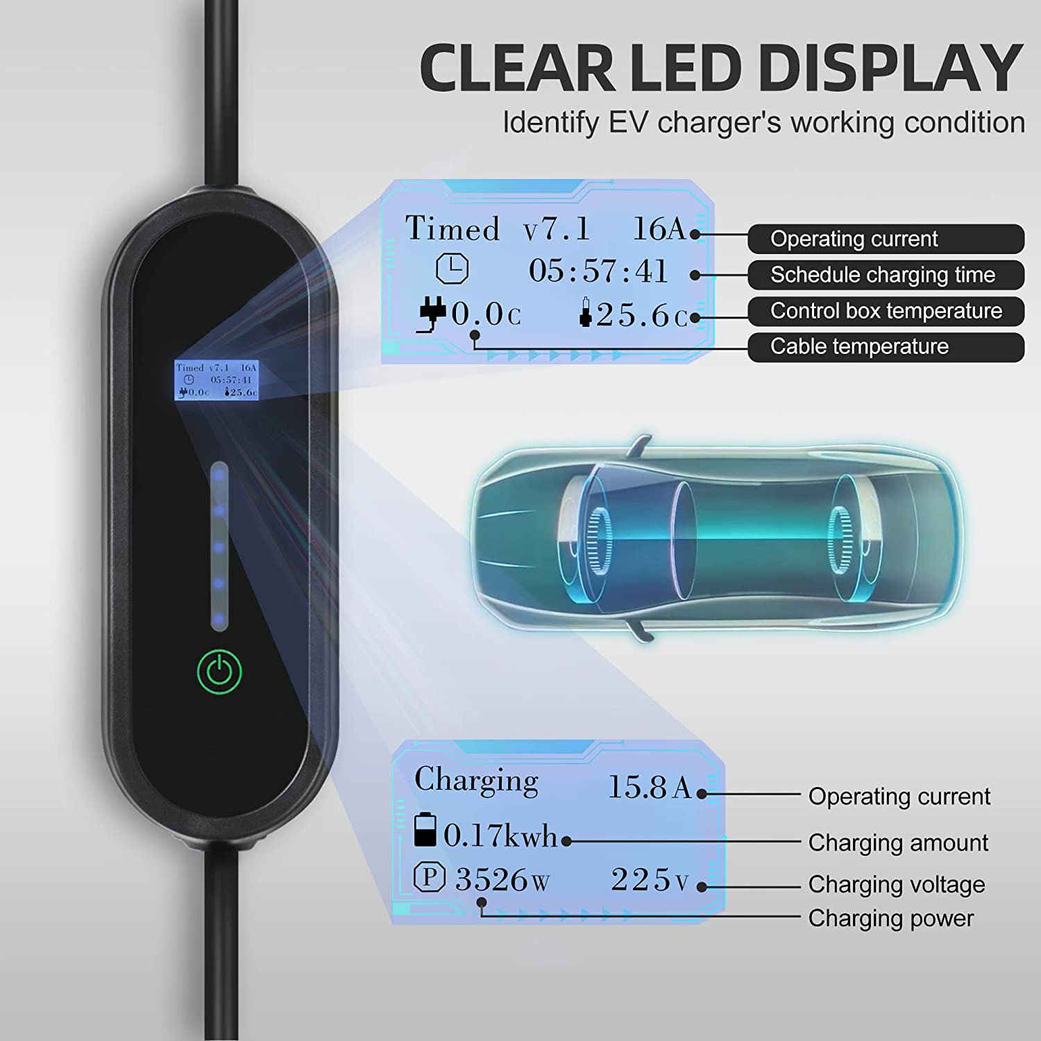 RTFLY CE approved Type 2 or Type 1 Plug 3.5kw 7kw ev portable charging station