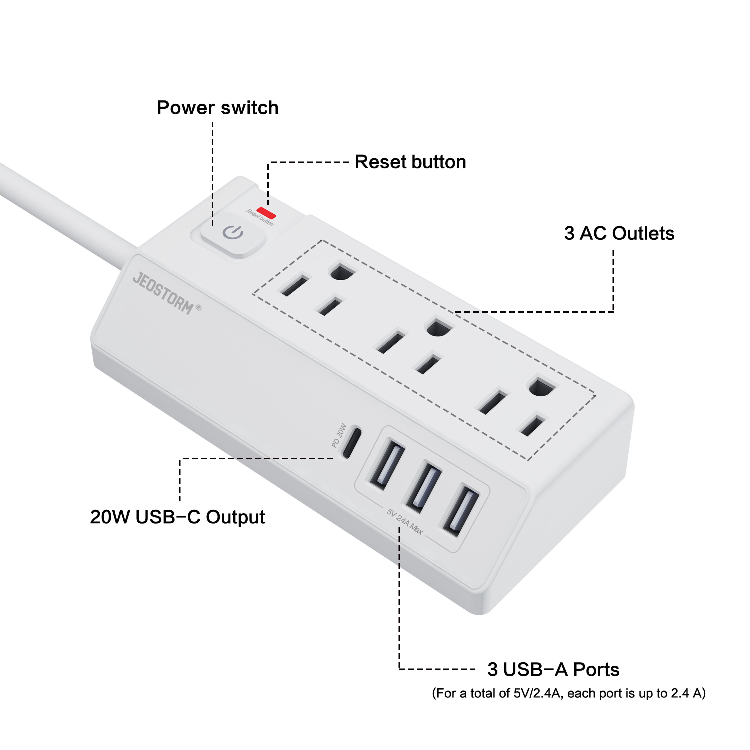Multi Plug USA Electrical Socket 3 AC Outlet 4 USB Ports Wall Mount Socket 300J Surge Protector Power Strip With Master Switch