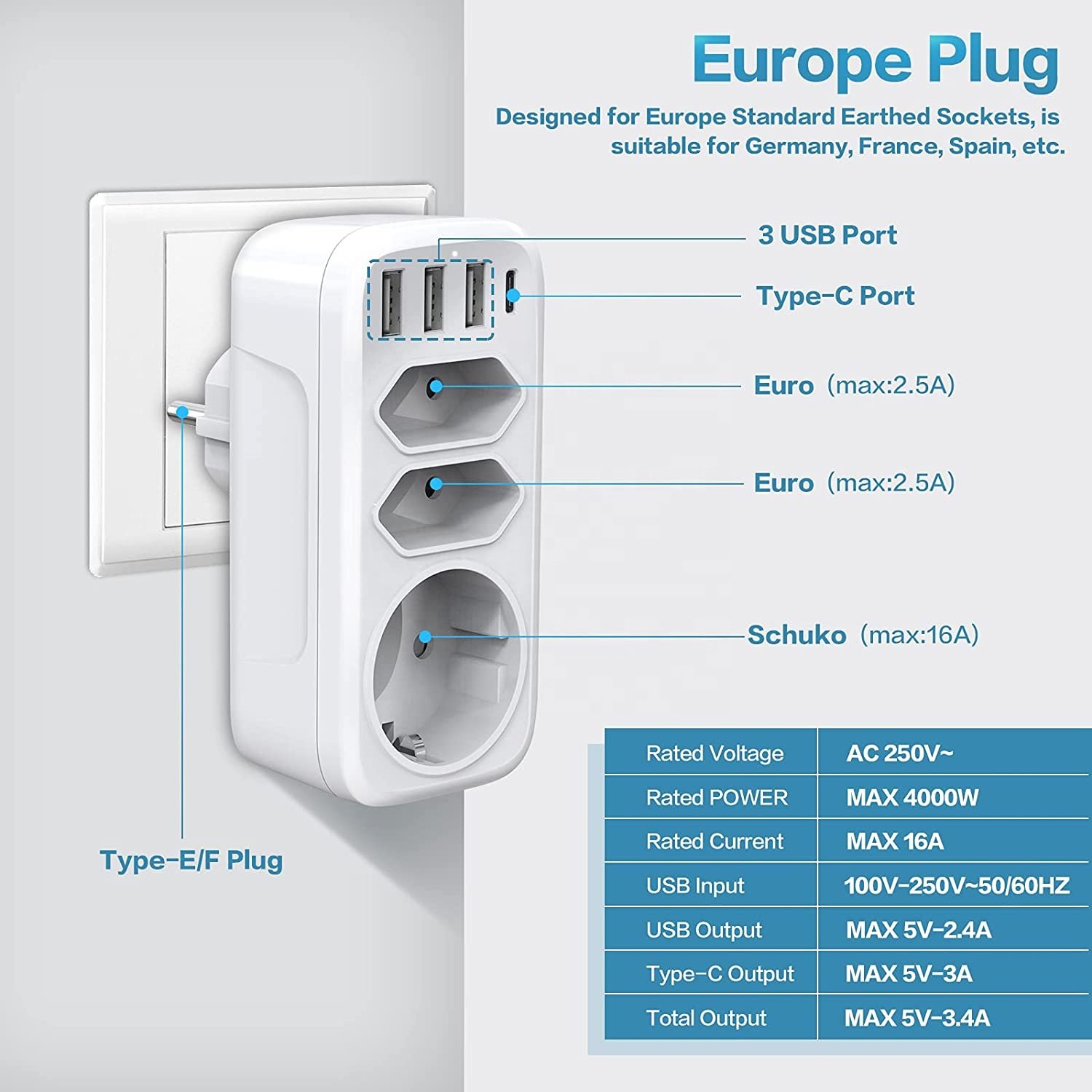 EU Power Strip with USB Charger Single 3-in-3 Socket Adapter Plug German Standard Type-C OEM Customizable
