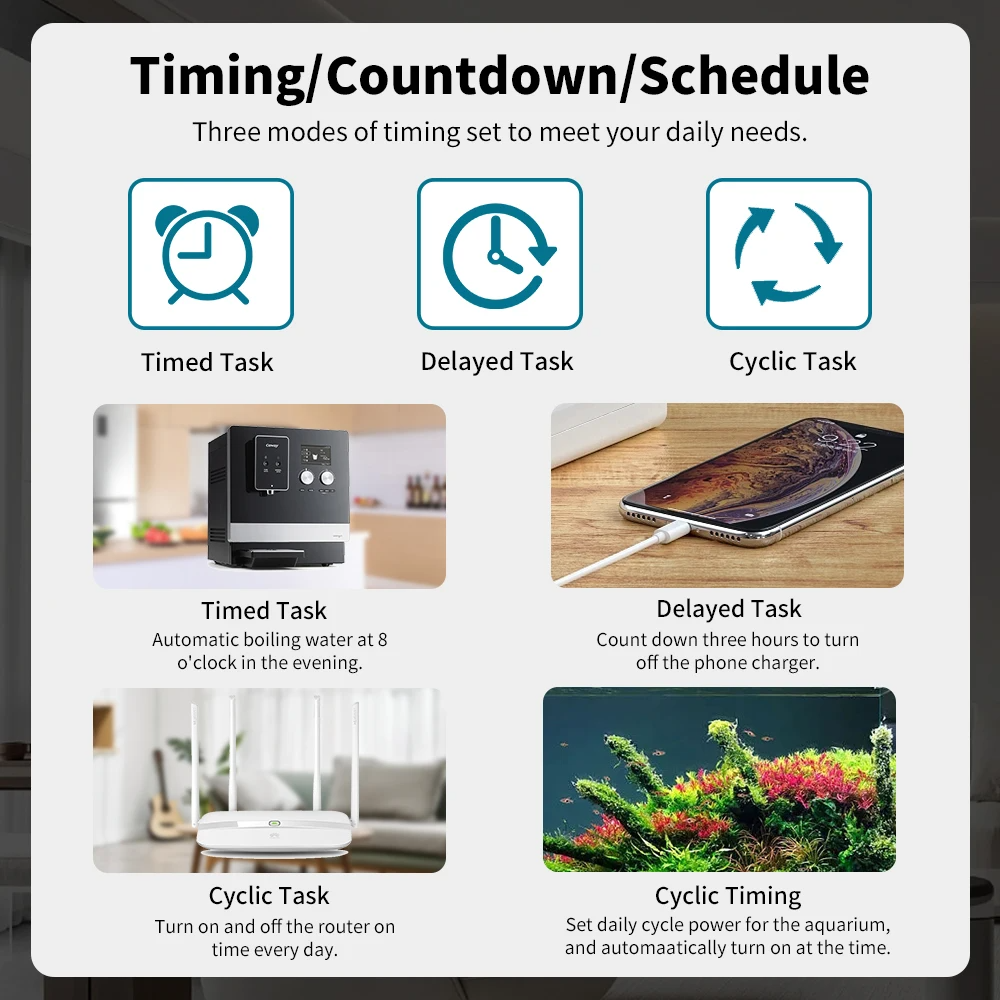 Ewelink EU Timer Smart Socket Remote Control Standard Grounding Smart Plug
