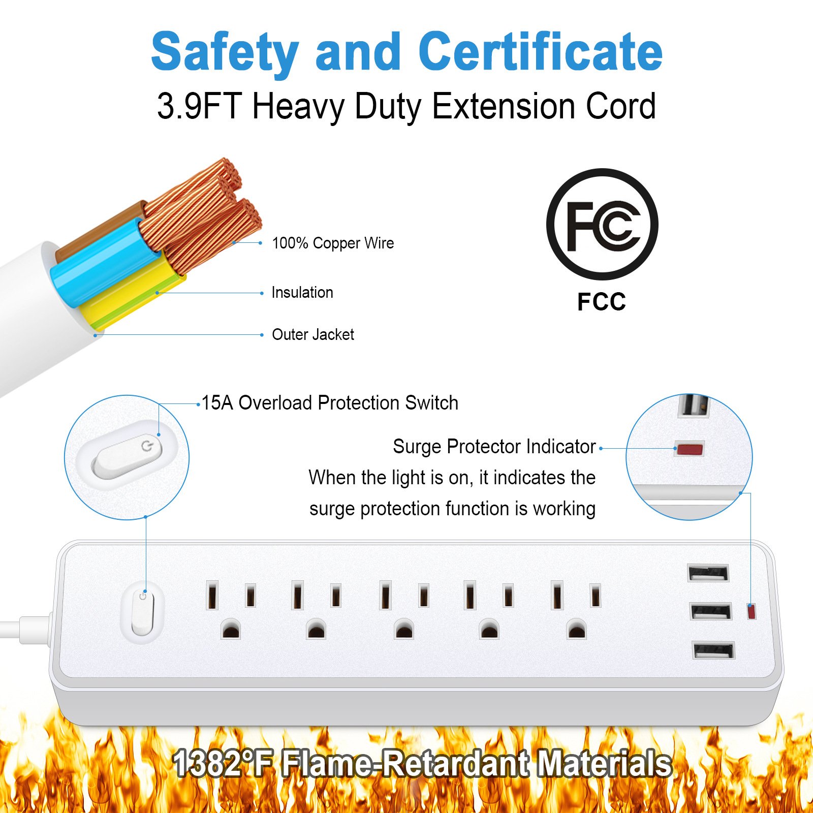 US Lightning Protection Plug Surge Protection 3USB patch panel US Canadian household socket