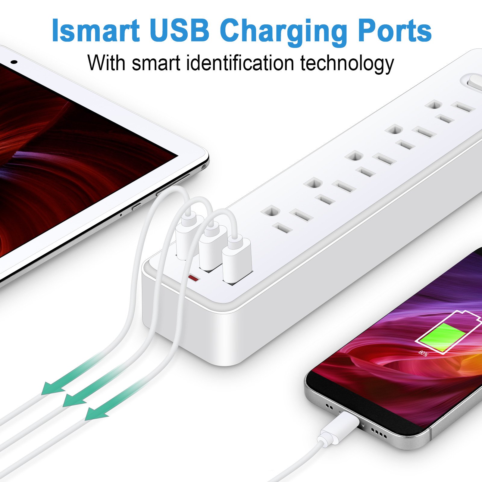 US Lightning Protection Plug Surge Protection 3USB patch panel US Canadian household socket