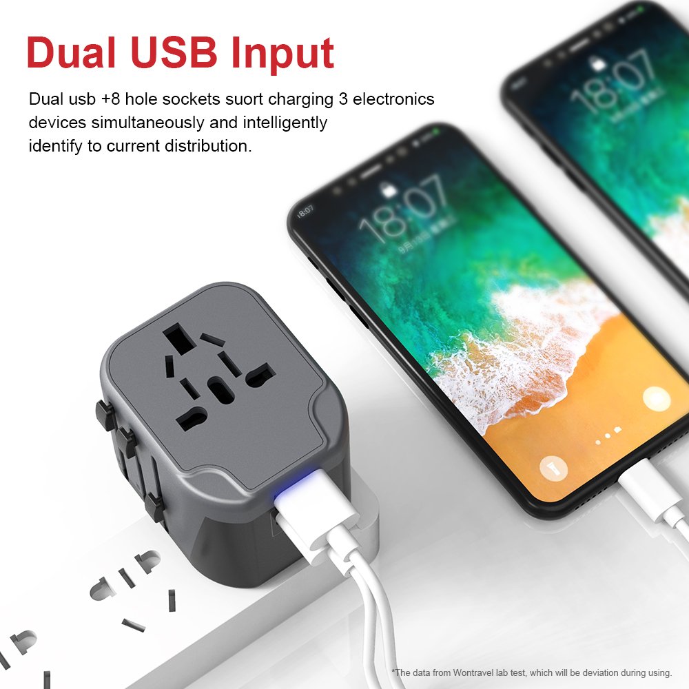 Newest Christmas Universal Adaptor AC Power European Plug Travel Adapter For phone Laptop
