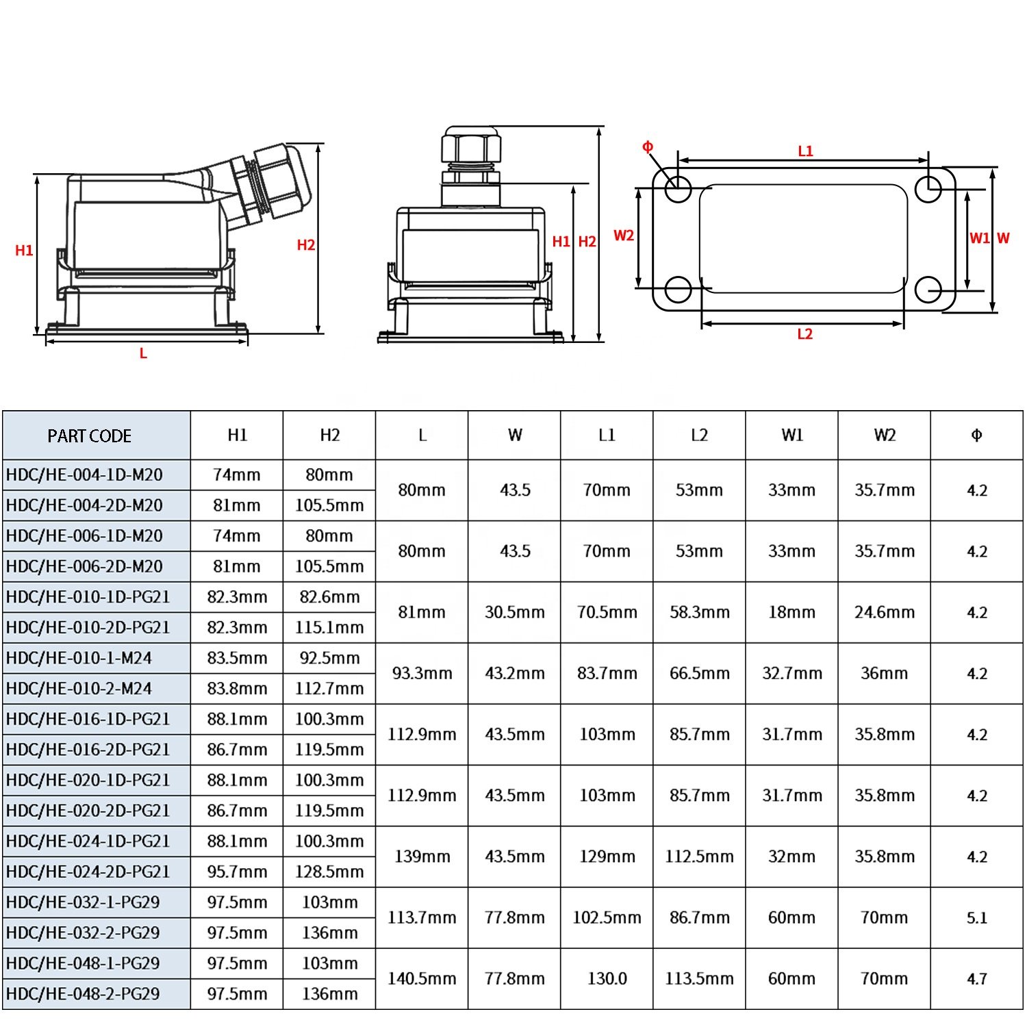 Pre installed highly integrated HE connector 500V 16A 4/6/10/16/20/24/32/48 core high power heavy duty connector plug termin HDC