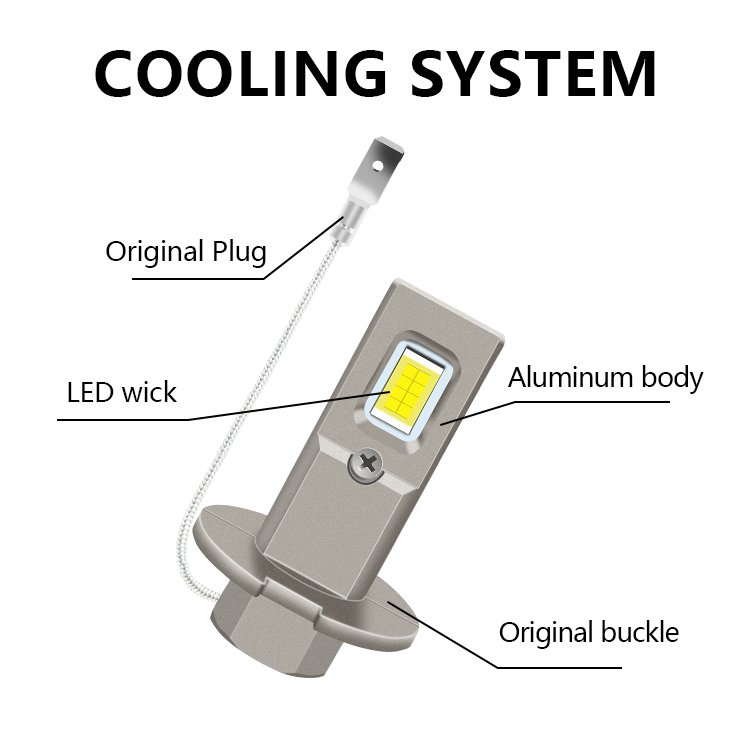 Wholesale Hot Sale Plug And Play Fast Heat Dissipation 40watts H3 Led Csp 3570 Canbus High Power Led Headlight Fog lights