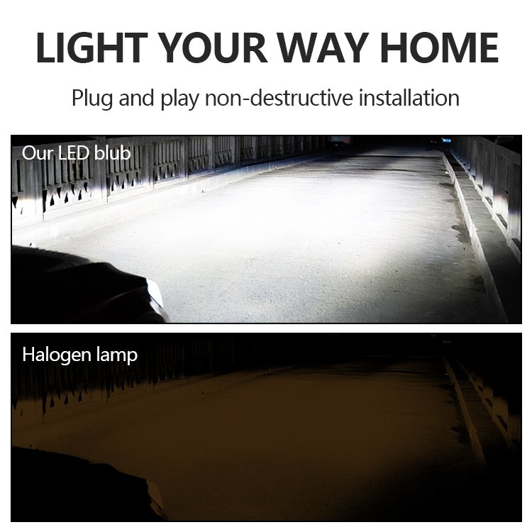 Wholesale Hot Sale Plug And Play Fast Heat Dissipation 40watts H3 Led Csp 3570 Canbus High Power Led Headlight Fog lights