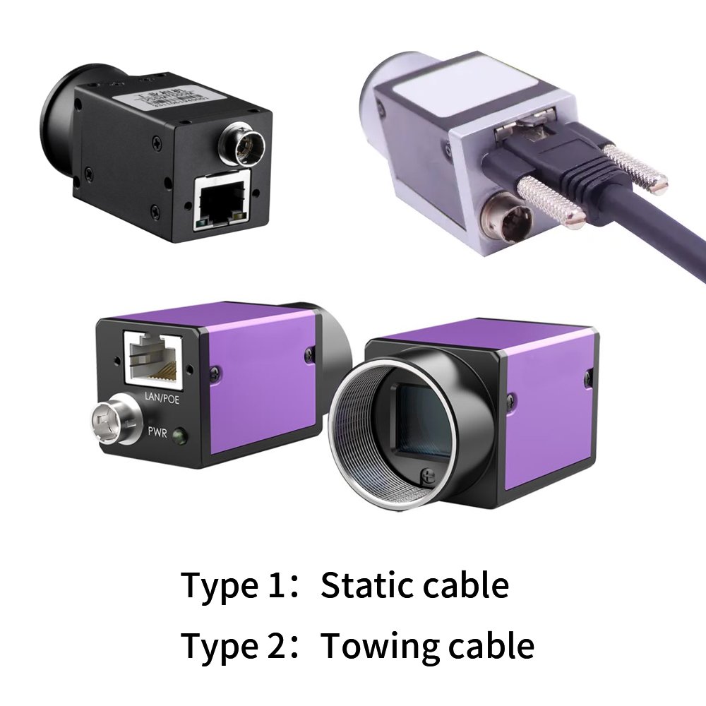 GigE Camera Ethernet Cable RJ45 plug to RJ45 plug with screws Cat6 SFTP Industrial Camera Vision RJ45 Cable