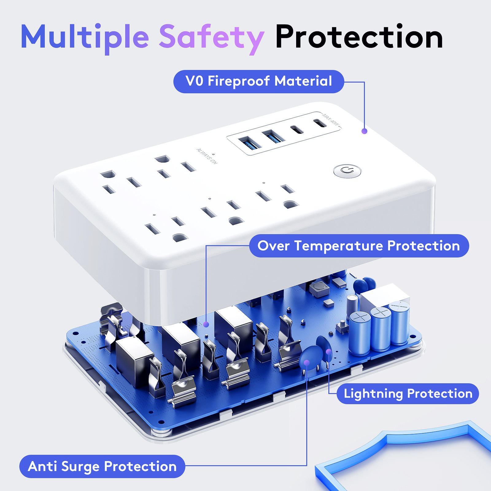 Power Monitoring Wifi Smart Power Strip 15A US 5 Pin Plug Surge Protection APP Control Google Home Alexa Smart Extension Socket