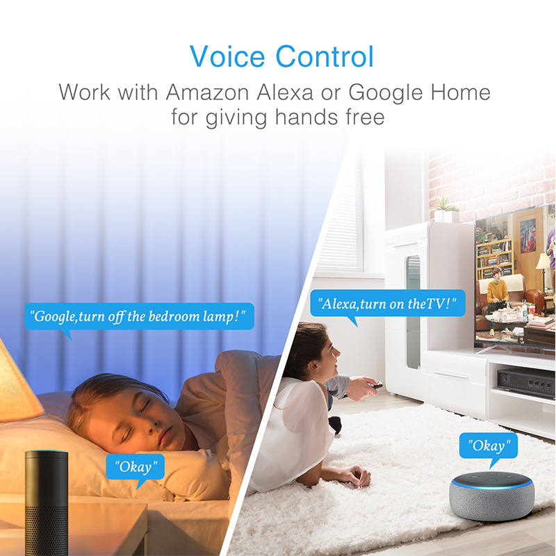 Gosund WP5 Multi-function Wifi smart plug Tuya APP remote control timer socket