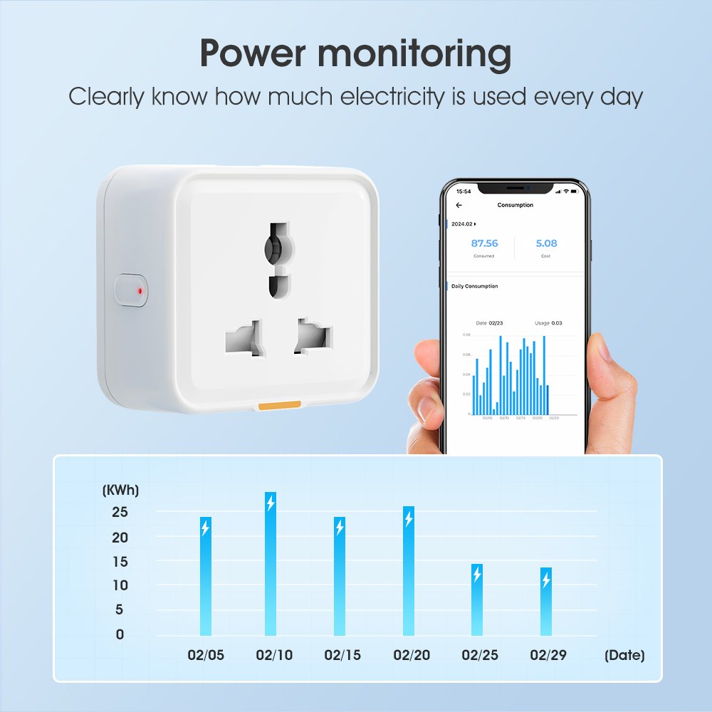 Universal Travel Adapter Conversion Outlet Power Monitor UK EU US 16A Smart WiFi Tuya Home Plug &Sockets With Bluetooth
