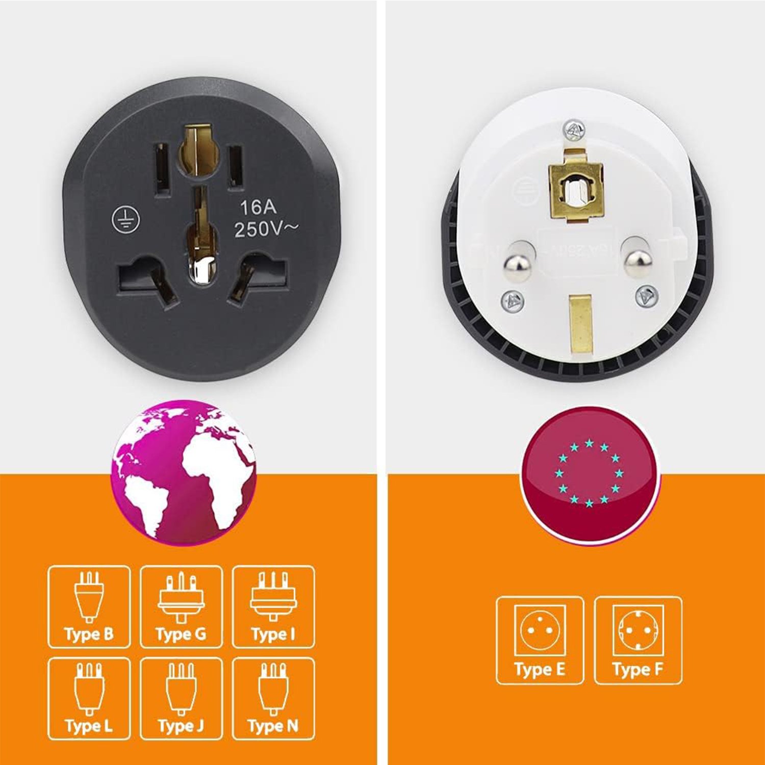Latest Power Wireless Adapter GER 16a Bs Plug 16amp Plug Switches