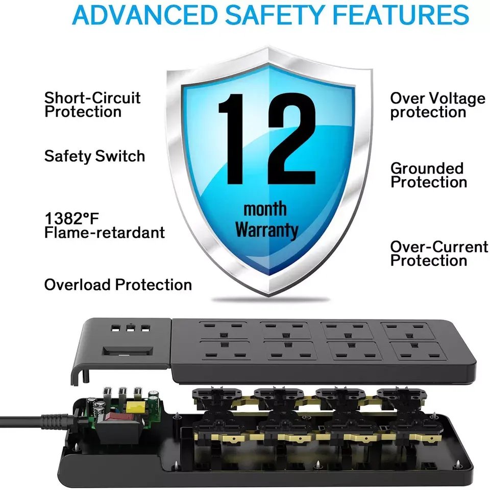 UK Standard 8 Way Extension Lead 2M,Multi Plug with USB Slots & Plug Extension Sockets Power Strip,Wall Mountable Extension Cord