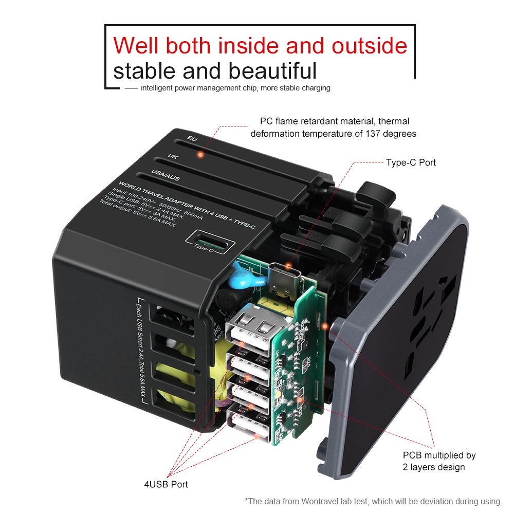 Newest Electrical travel Adaptor Socket Universal Travel Adapter with 5.6A Type-C 4USB UK US AU EU Plug Travel Adapter
