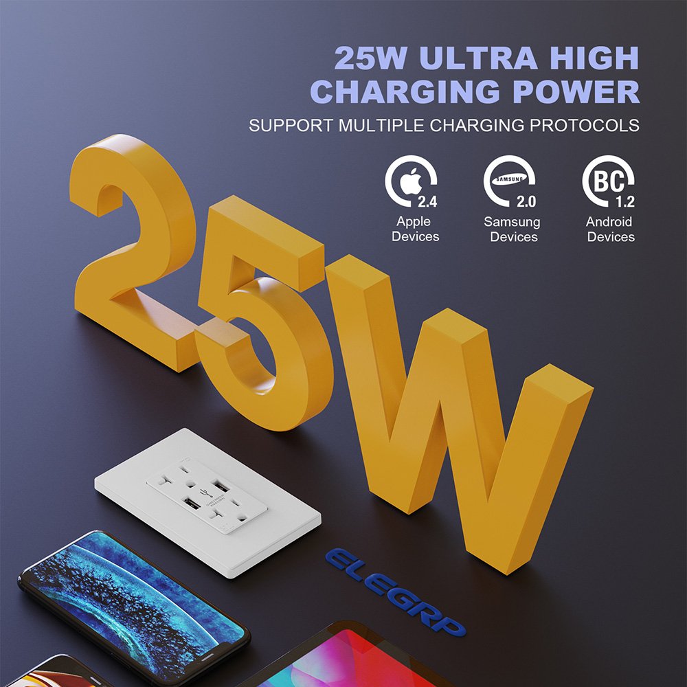 5.0A USB Charger Dual Tpye A 20 Amp Duplex Tamper Resistant electric USB plugs sockets