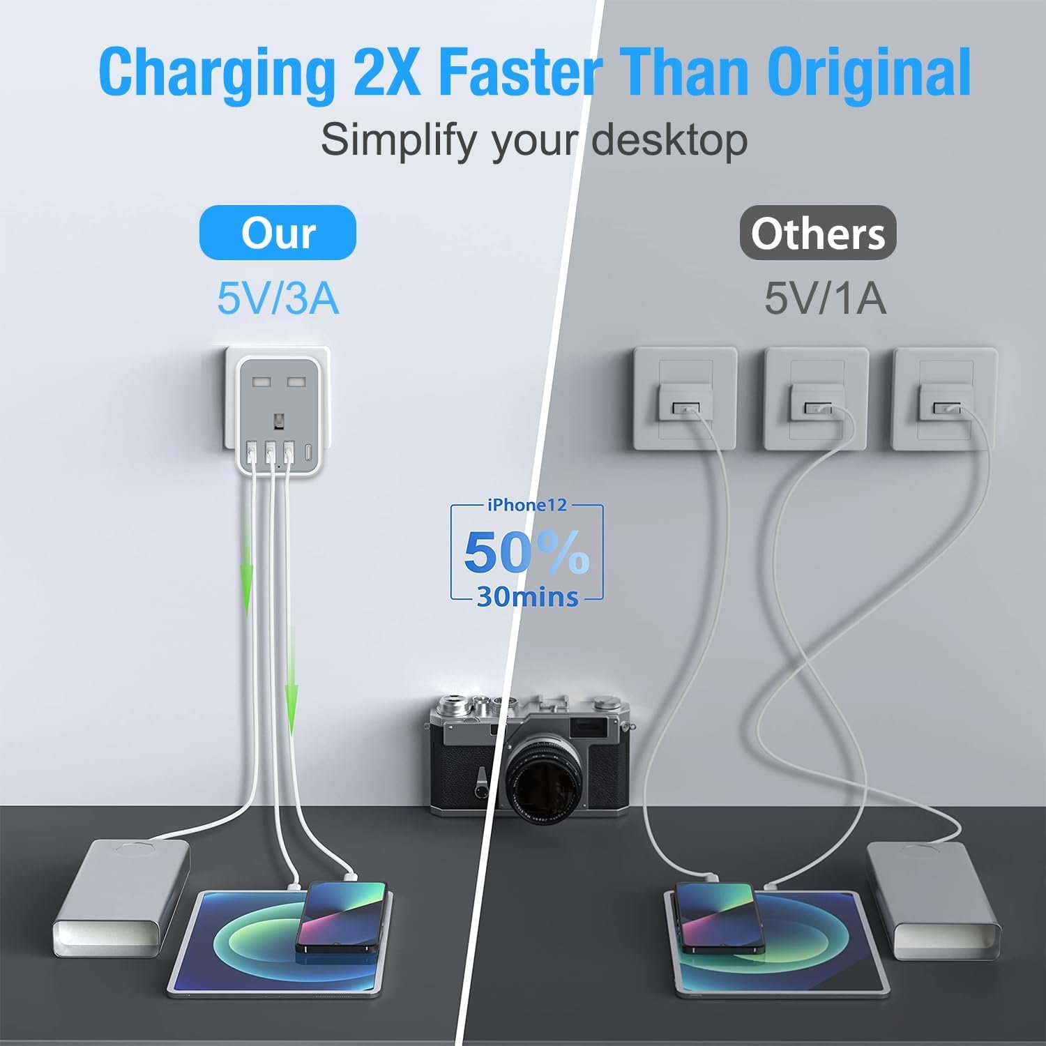 UK to European Plug Adapter Smart 3 USB Ports 1 Type C-Grounded Travel Adapter Germany France (Type E/F) 250V 16A Power Strips