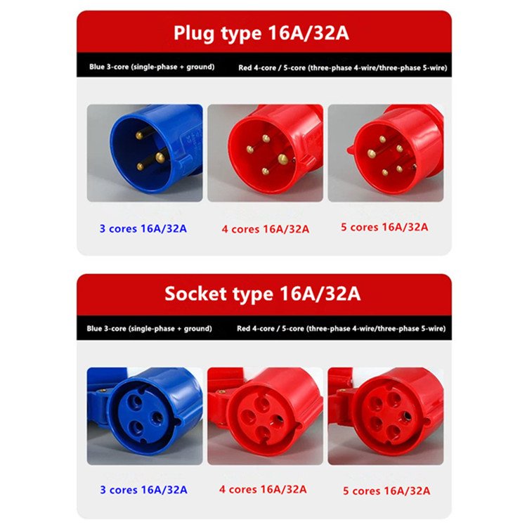 IP44/IP67 3P 4P 5P 16A 32A multi-functional electrical waterproof industrial plugs and sockets