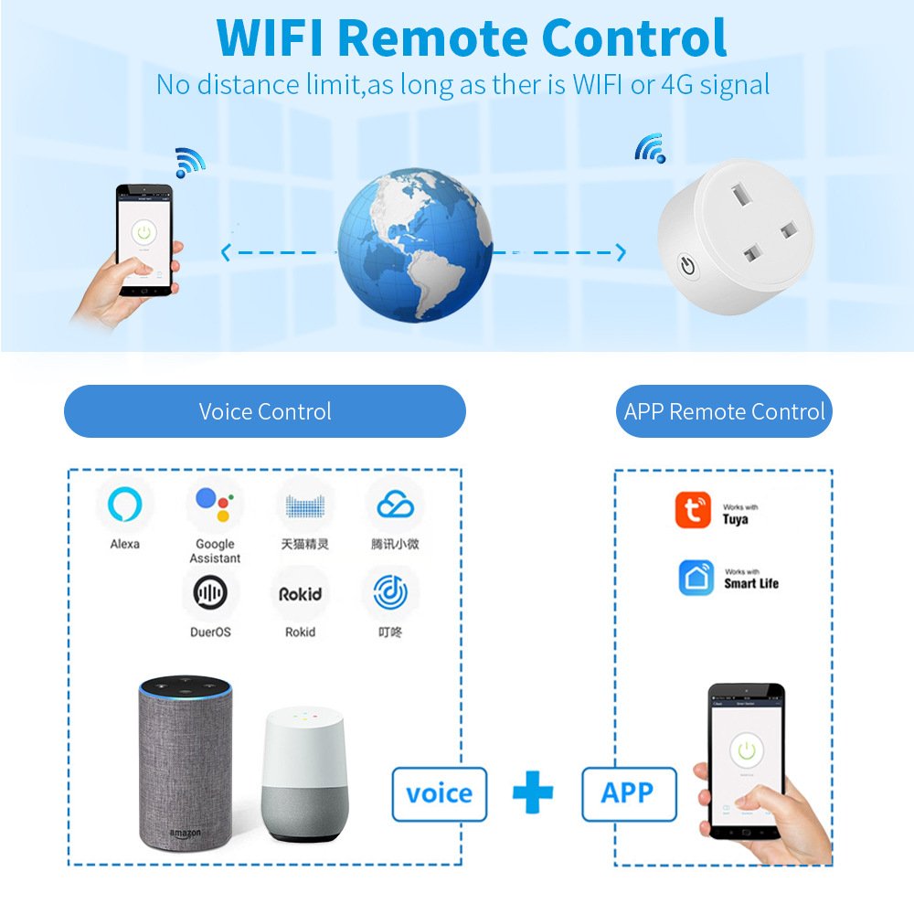 UK 16A Smart Home Power Outlet Energy Monitoring APP Alexa Google Home Voice Control Tuya Mini Wifi Smart Plug Socket