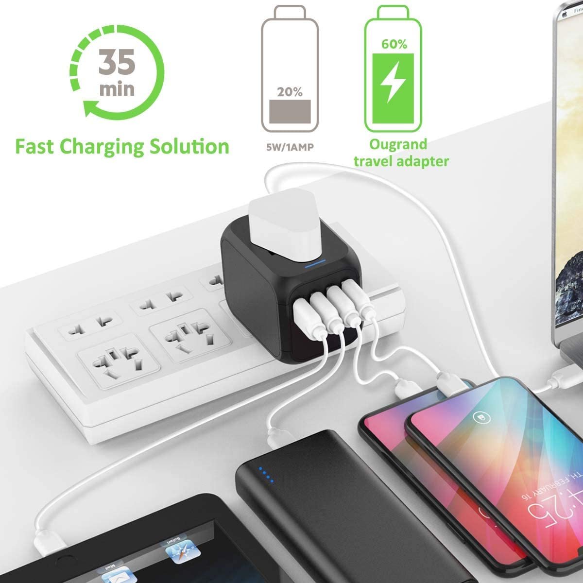 International Universal Travel Adapter, wall charger for phone us au eu uk plugs with Type C Usb,electrictravel Easy Adapter 5V