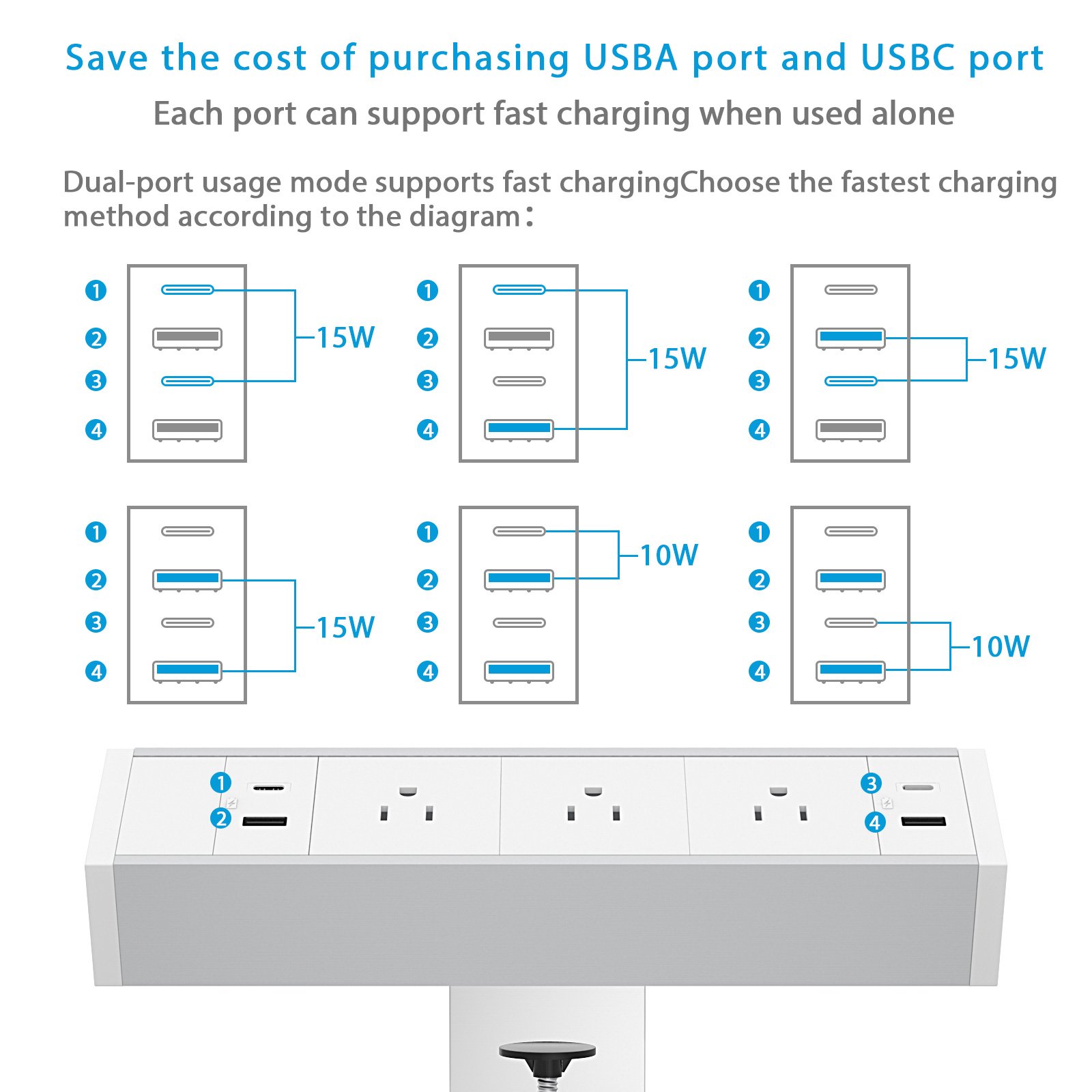 desktop sockets usb outlet surge protector power strip smart power strip electric plug outlet plug socket outlet type c plug
