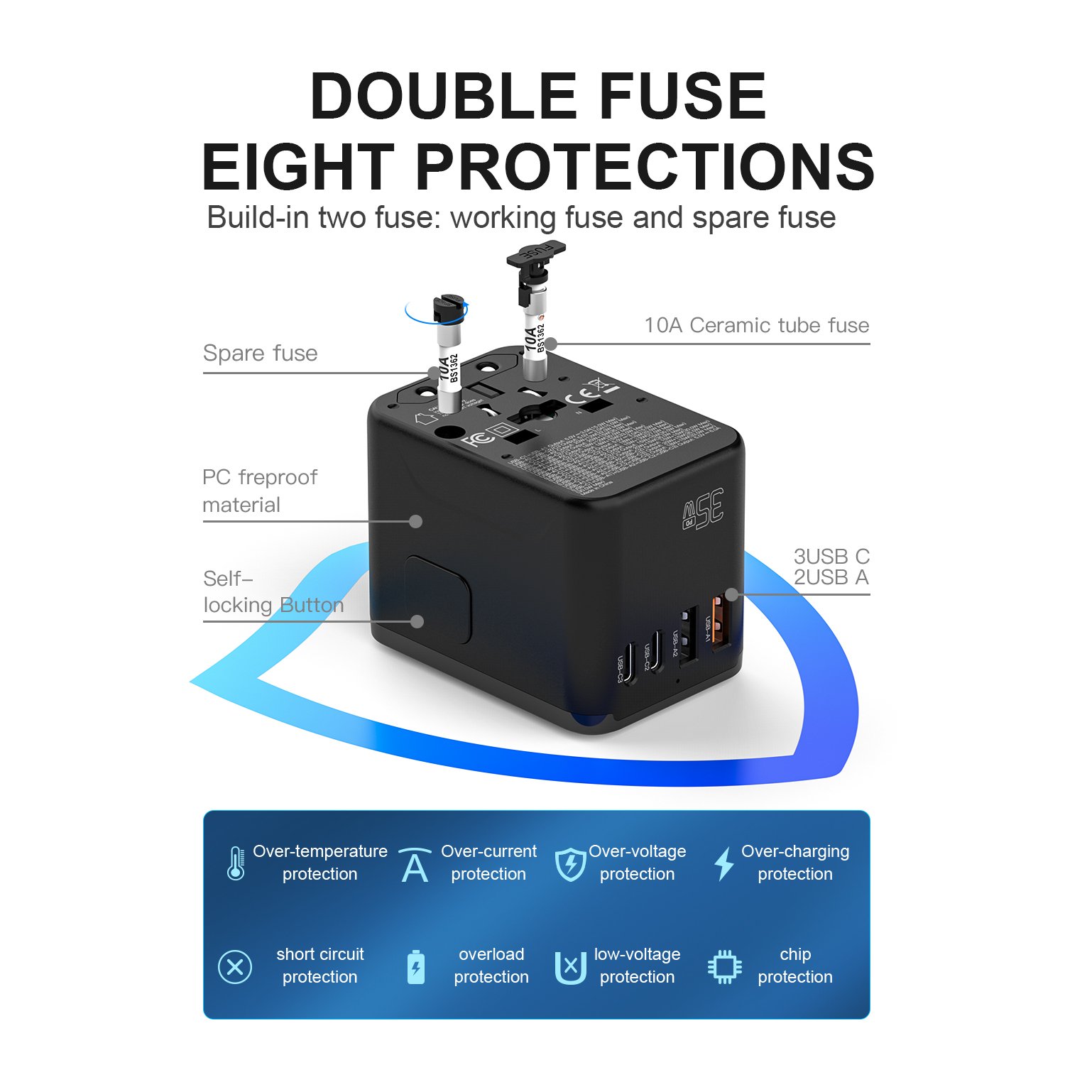 35W GAN Best Seller Fast Charger Universal Travel Adapter Electrical Multi Socket Travel plug Adaptor International Plug