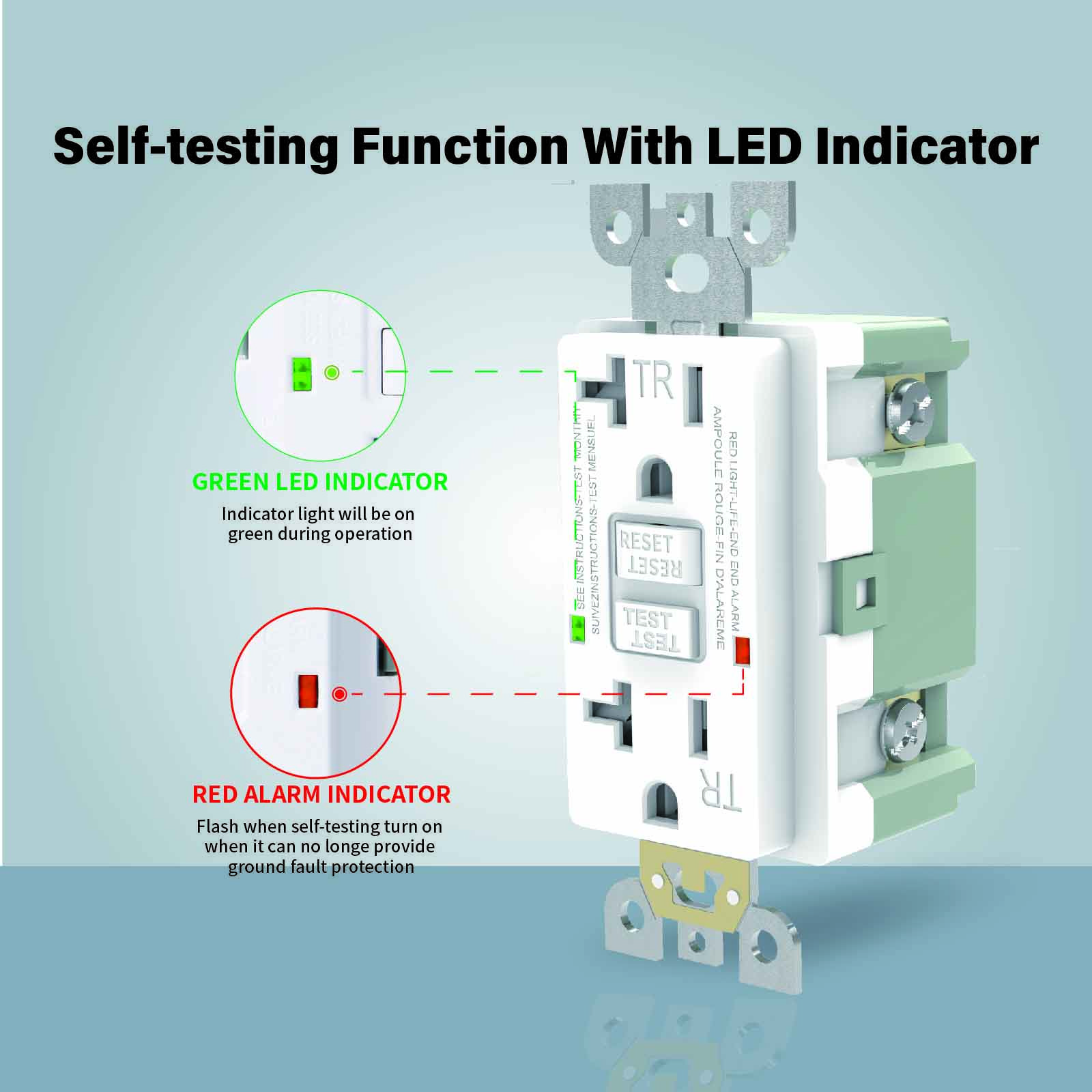 US Standard 20-Amp 125V Tamper-Resistant Wall Switches Listed Self-Test GFCI Outlet With Led Indiccator