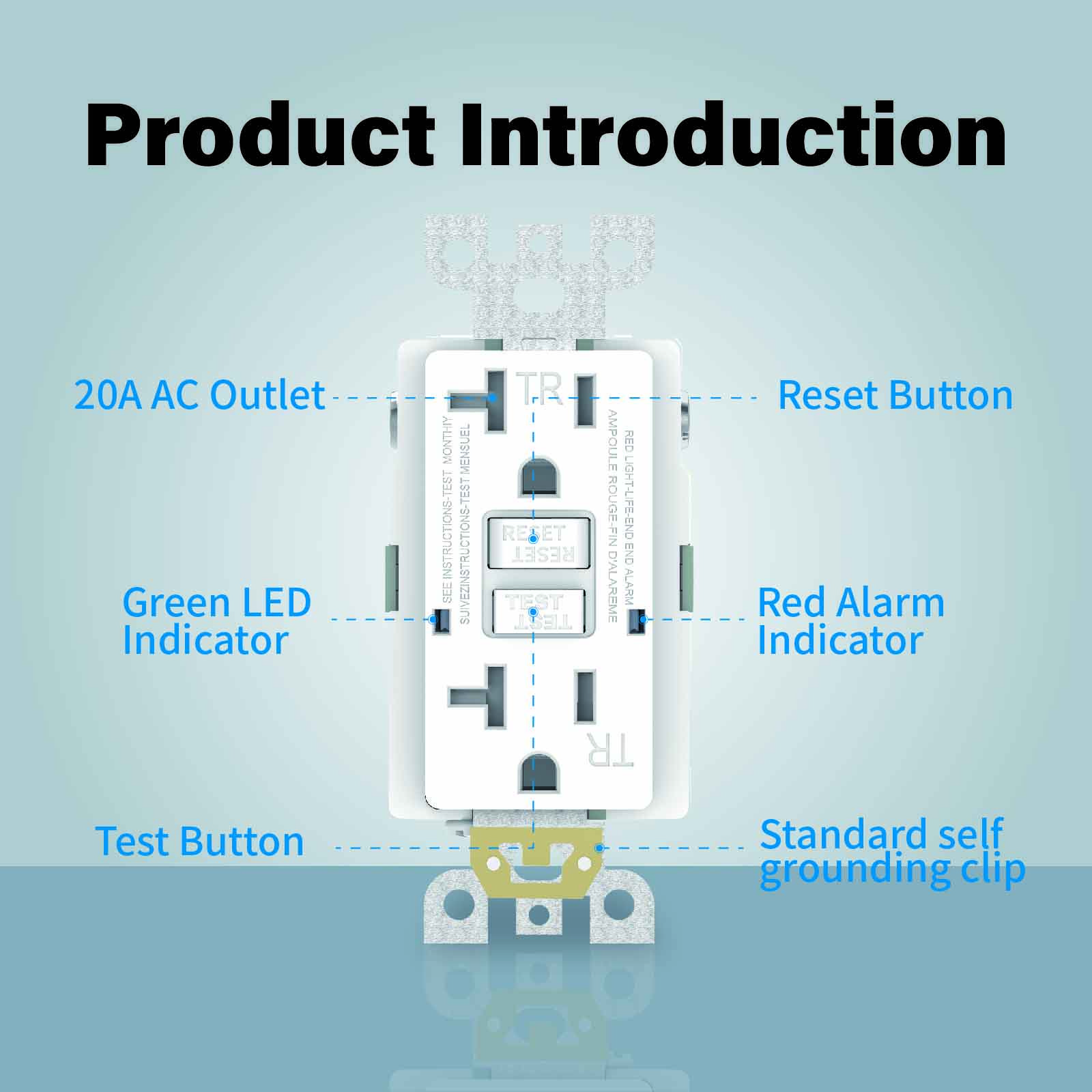 US Standard 20-Amp 125V Tamper-Resistant Wall Switches Listed Self-Test GFCI Outlet With Led Indiccator