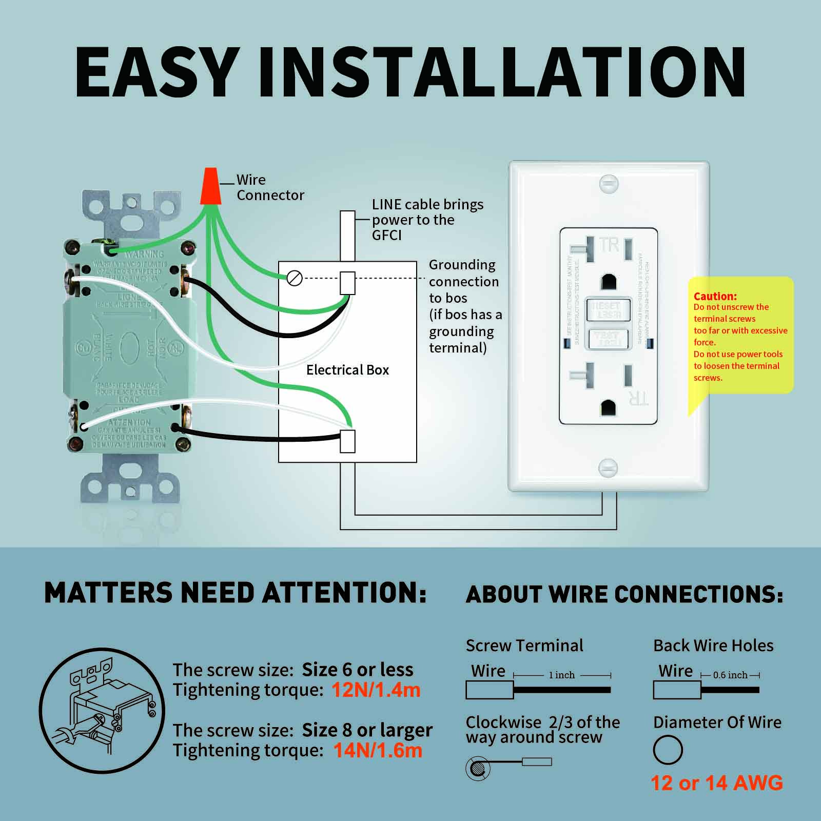 US Standard 20-Amp 125V Tamper-Resistant Wall Switches Listed Self-Test GFCI Outlet With Led Indiccator