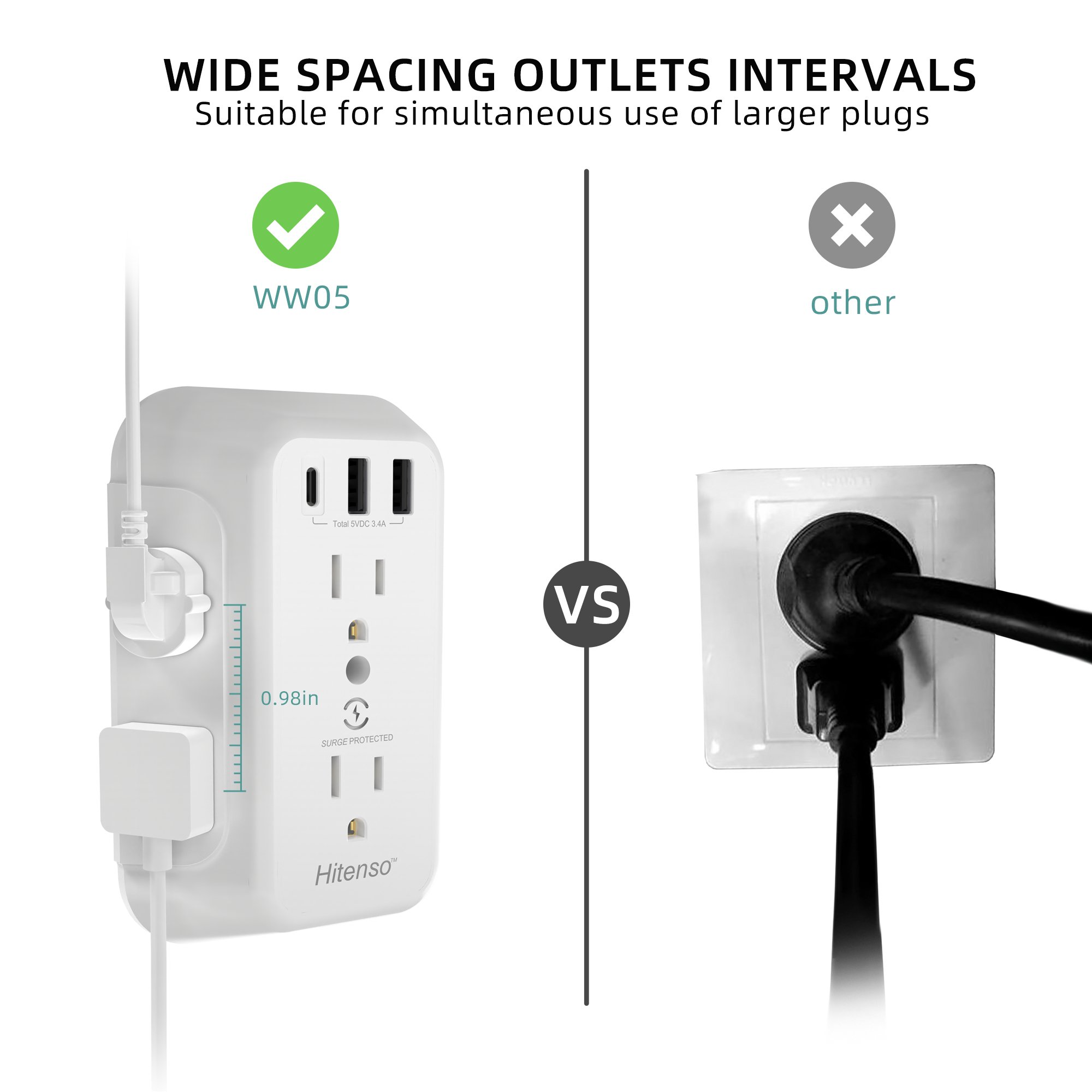Wall Charger, Surge Protector, 6 Outlet Extender with 3 USB Charging Ports (1 USB C, 3.4A) Wall Mount Power Strip Multi Plug