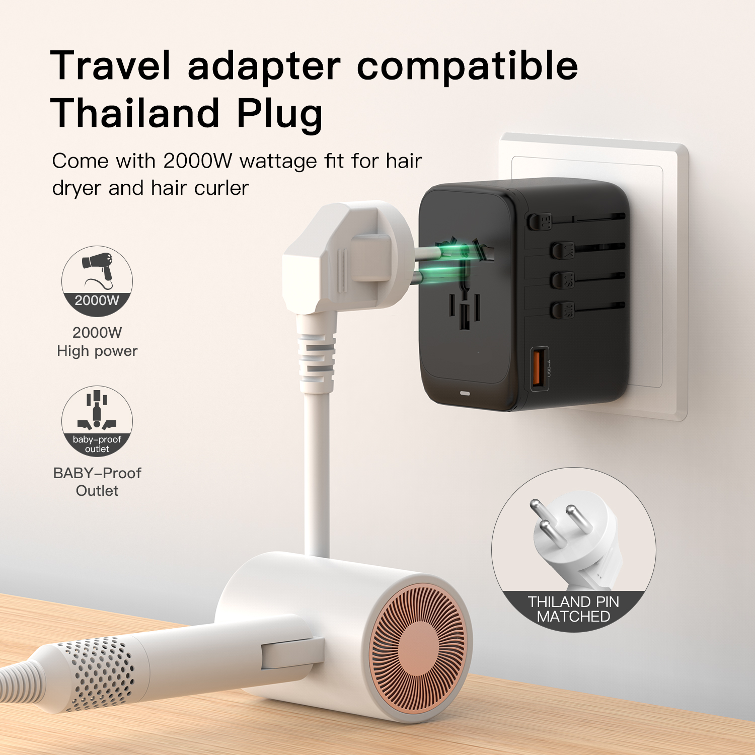 65w Pd Usb Electrical World Mini Universal Travel Adapter Plug Quick Charge Wall Power Type-c