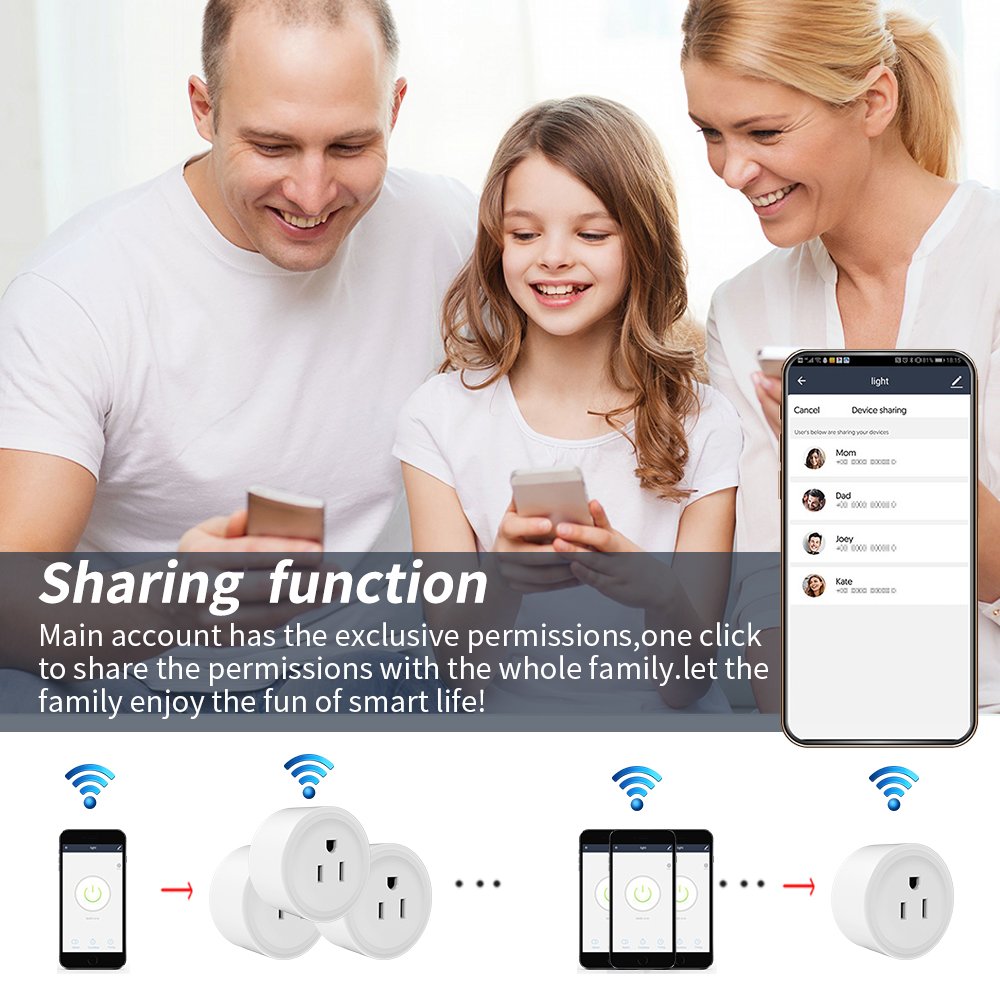SIXWGH Apple Homekit Socket 16A US Plug Adapter Smart Home Automation App Remote Control Support Siri Voice Google Home Alexa