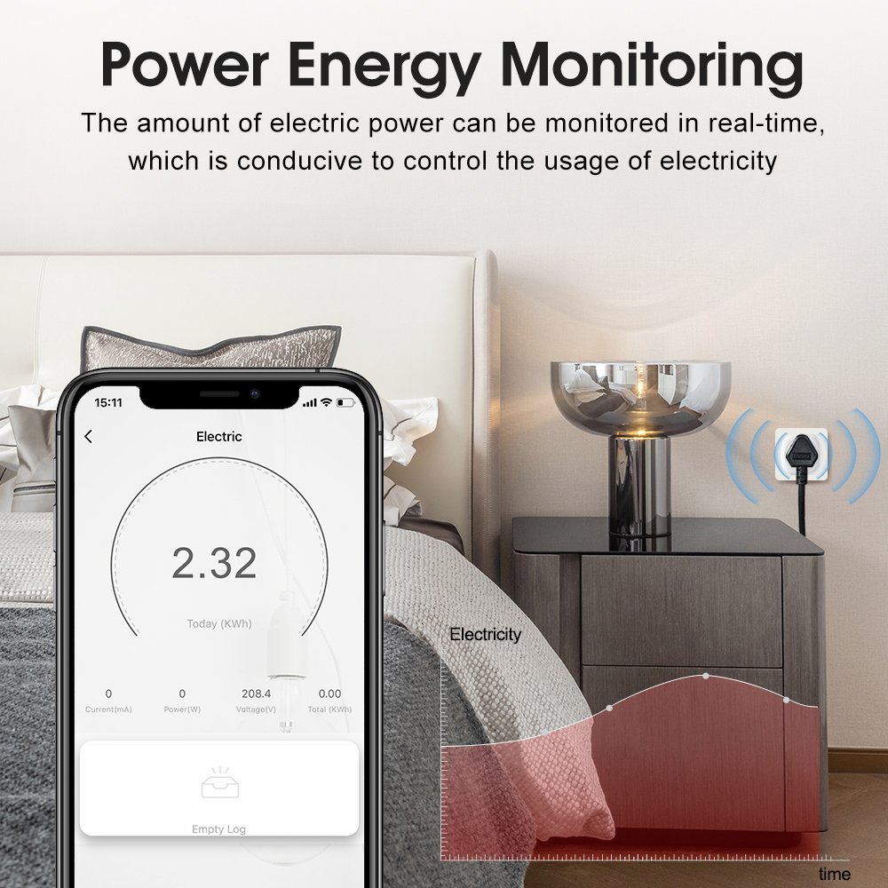 3 Pin Plug South Africa To Eu Uk Us Outlet Adapter Power Monitor Smart Life 16A Universal Heavy Duty Tuya Wifi Smart Socket