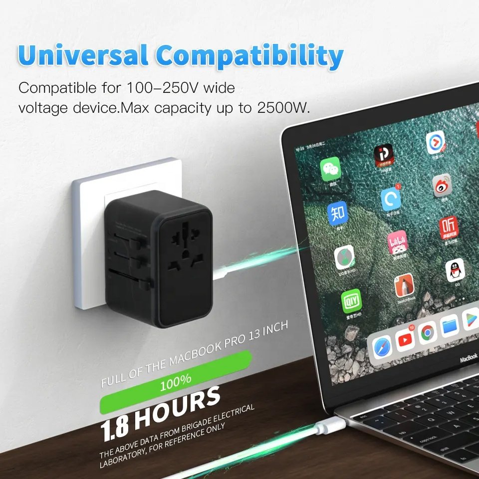 Worldplug GaN 65W Fast Charger Outlet Converter Smart Wall Plug Socket Universal Travel Adapter