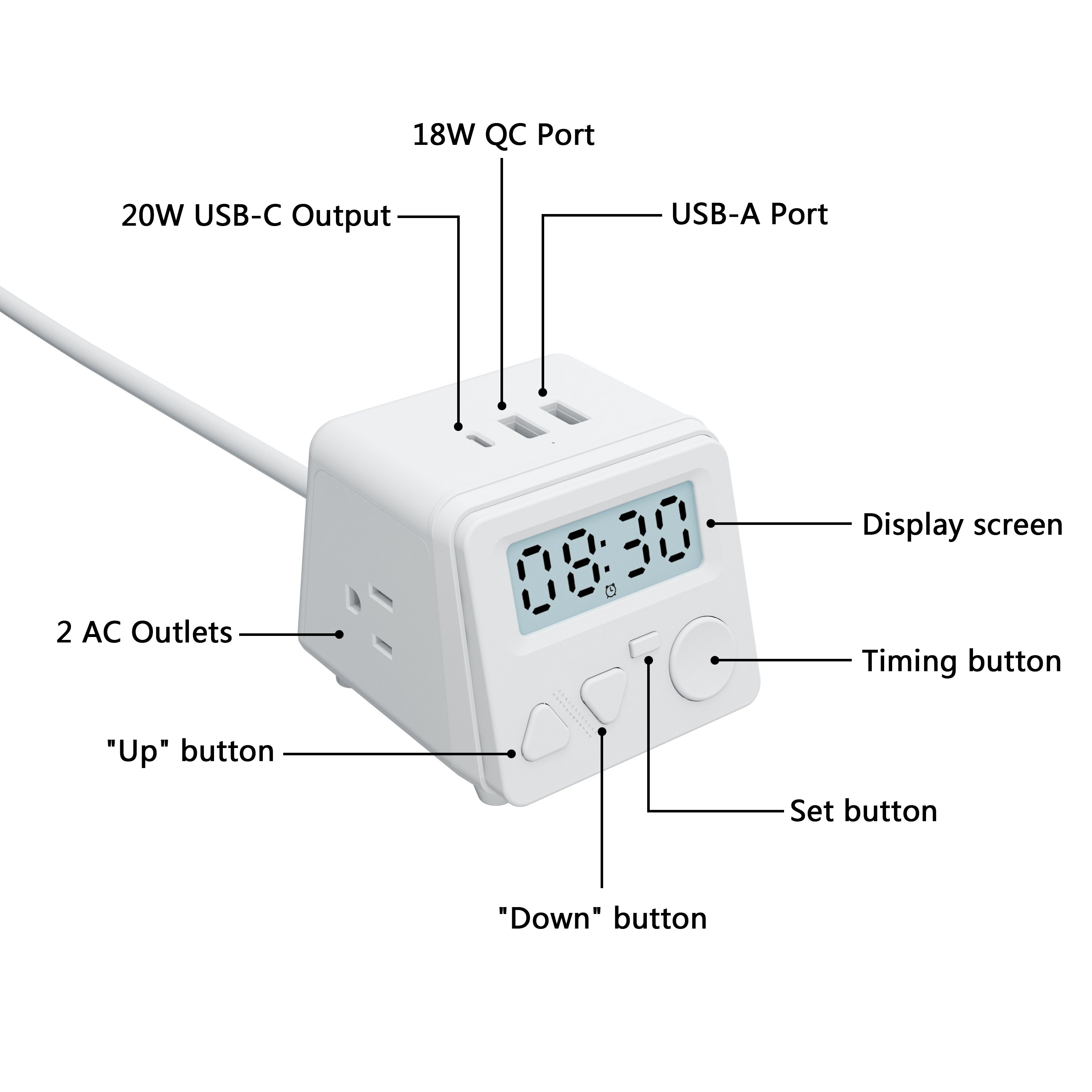 Multi-Socket 2 Prong Small Flat Plug American Socket 20W Usb C Fast Charging Port Travel Safest Power Strip For Office Home