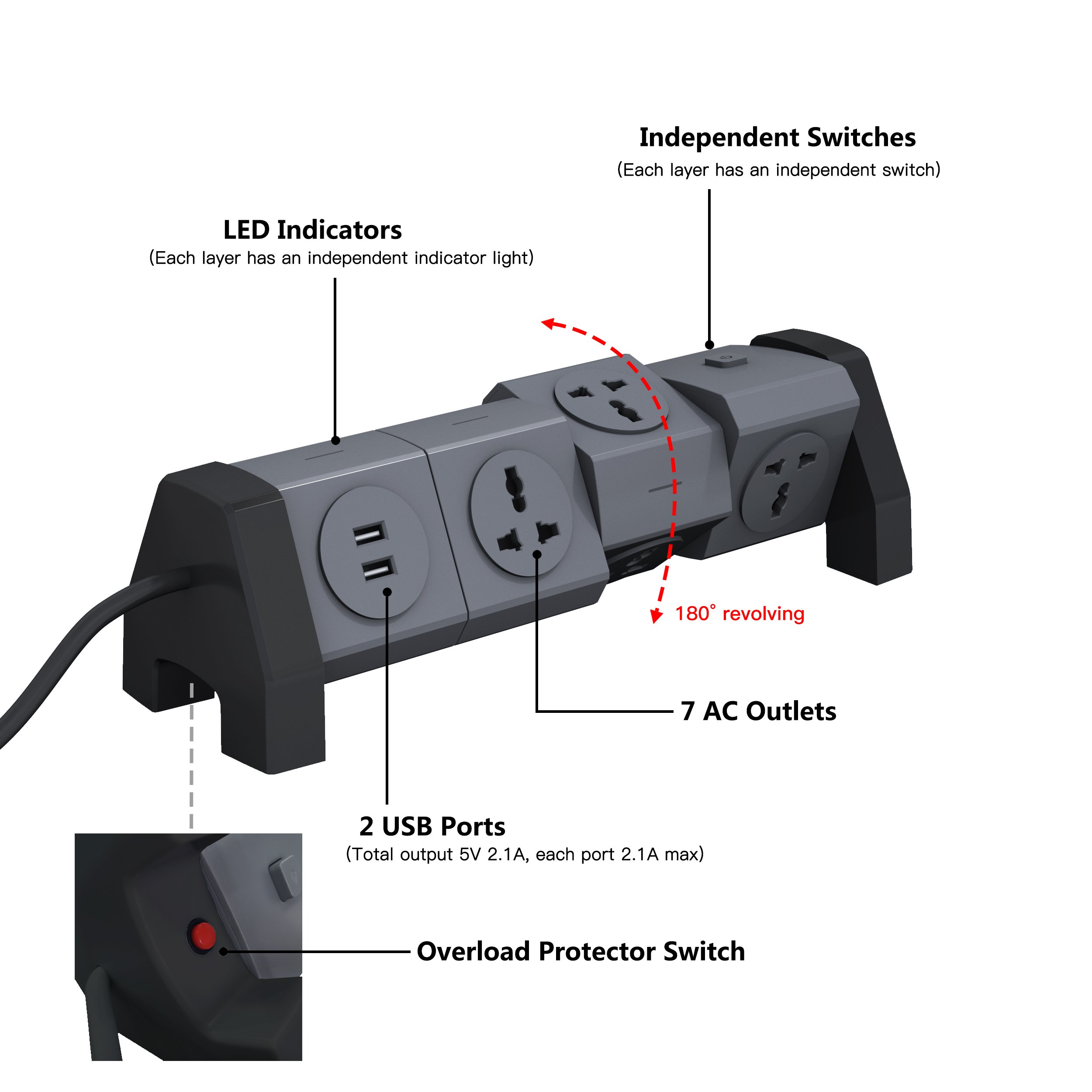 Portable 2 Usb Charging Port Multi Universal Plug Outlet Socket Overload Protection Extension Socket With Individual Switches