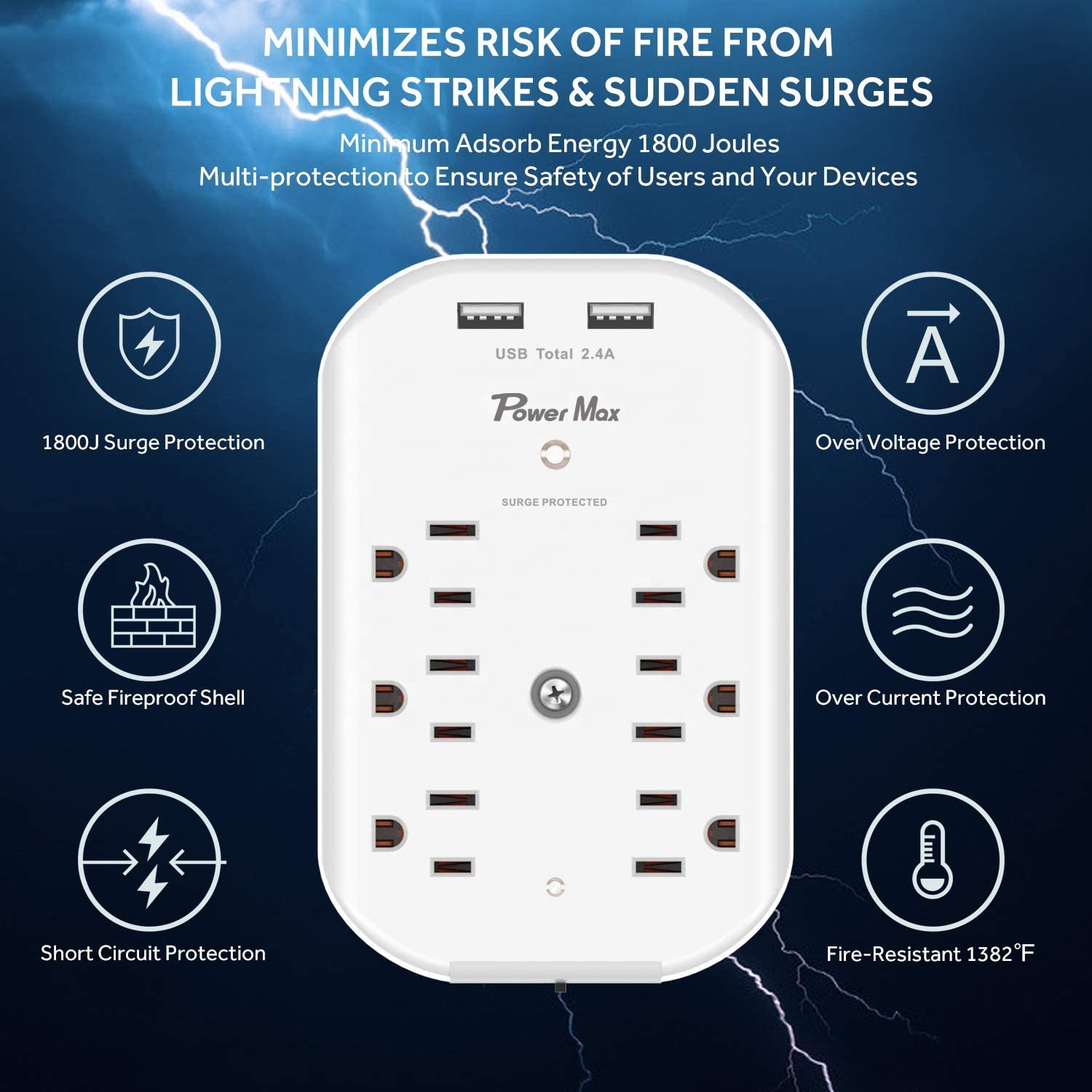 6 AC outlets Plug Surge Protector ETL approved Wall Tap Intelligent Power Strip with USB and night light for kitchen bedroom
