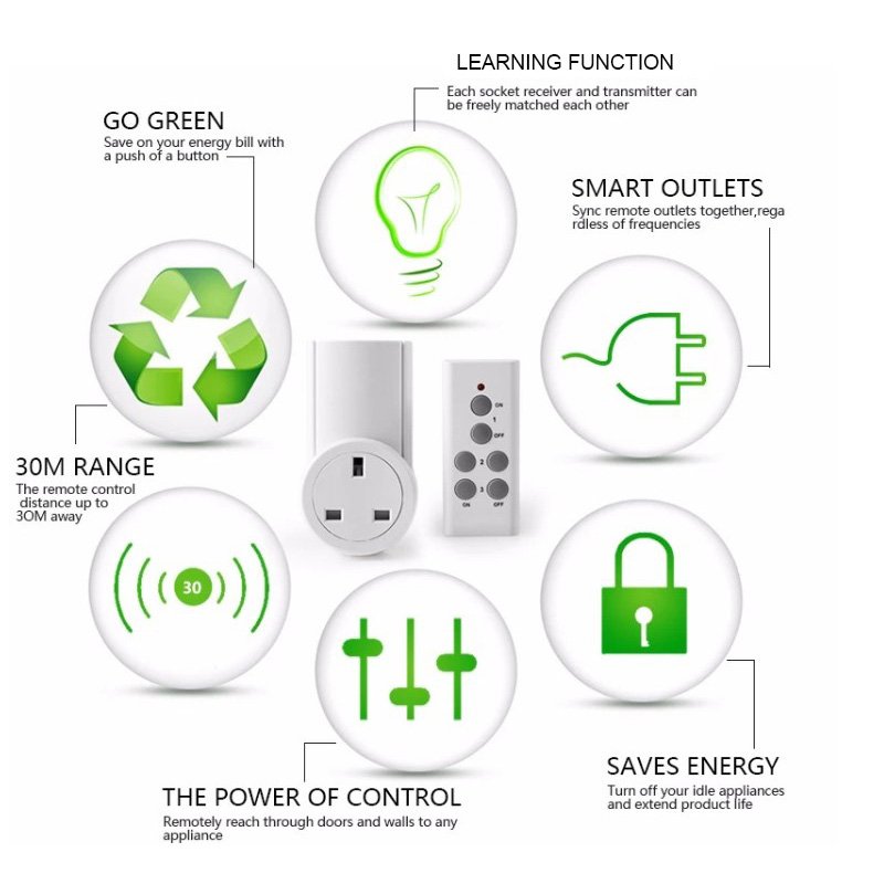 UK Plug Wall Switch Socket with Remote Control 433mhz Frequency 30m Distance