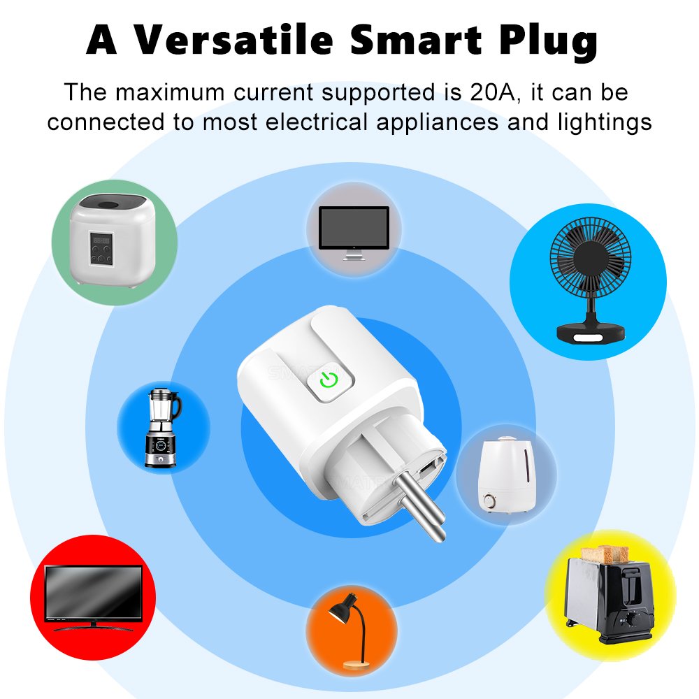 SMATRUL Wireless Remote Voice Control Power Monitor Timer Google Home Alexa 20A Tuya WiFi EU Smart Socket Plug