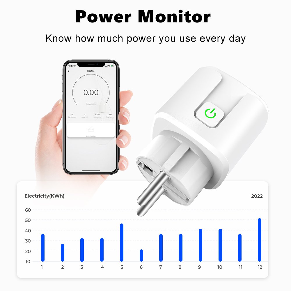 SMATRUL Wireless Remote Voice Control Power Monitor Timer Google Home Alexa 20A Tuya WiFi EU Smart Socket Plug