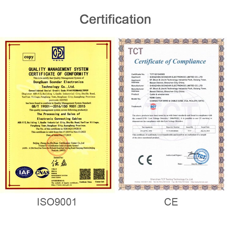 SCONDAR Wire Harness Manufacturer Molex 1.0mm Pitch Pico-Clasp Wire-to-Board Connectors Header Plug Housing Cable Assemblies