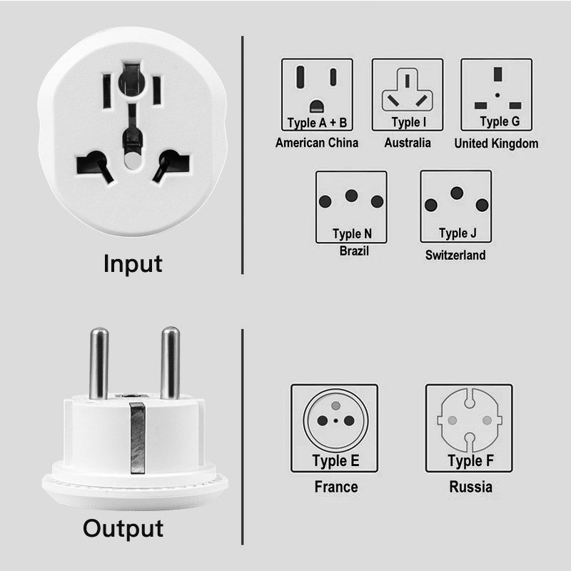 EU Multi Plug 2 Pin Socket 16A EU to UK Travel Adapter Outlet for Russia France UK universal travel adapter