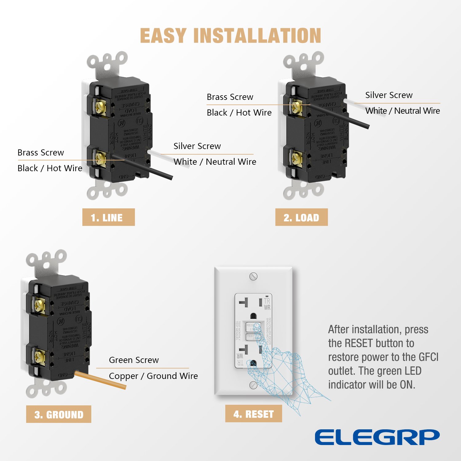 20A GFCI 120V TRWR Electric Grounding NEMA 5-20R UL Commercial Self-Test gfci Wall Socket with wall plate