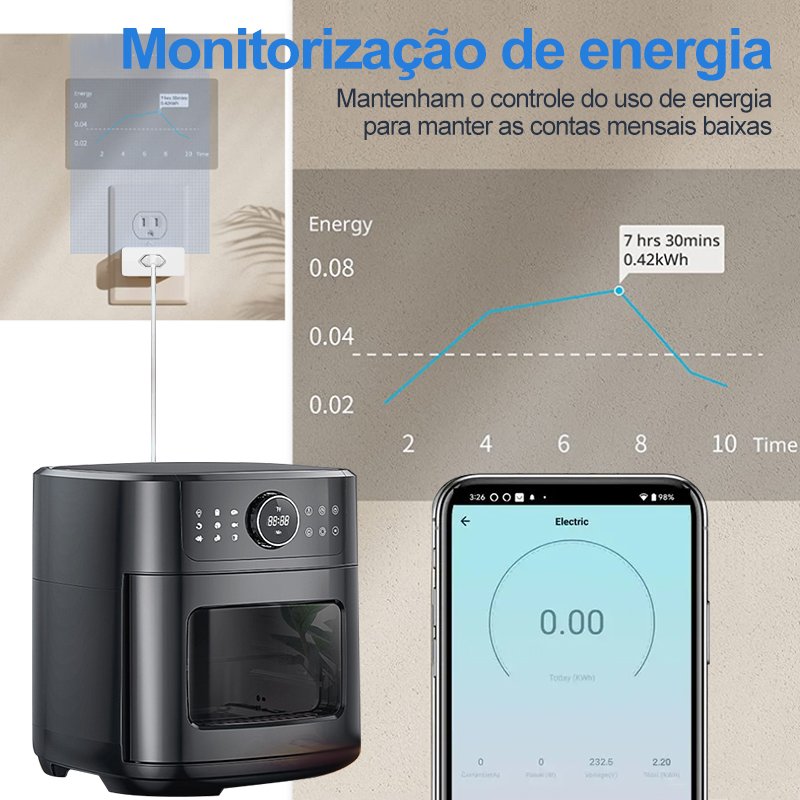 Factory Direct Tuya Smart Life APP Controlled Home Use Intelligent Socket Brazil Standard Smart Plug with WiFi Connectivity