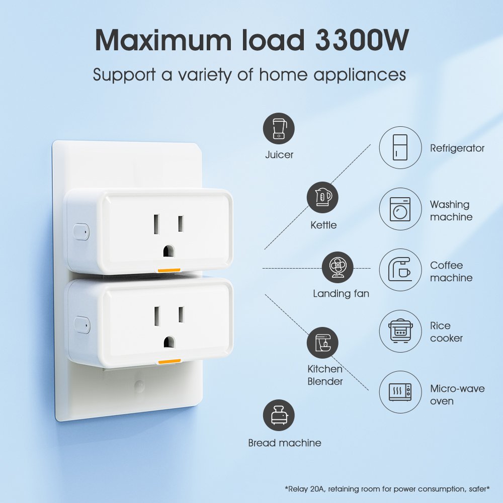Smart Home Power Monitor APP Voice Works with Alexa Google Home Tuya Smart US Type c WiFi RF433 Socket Plug