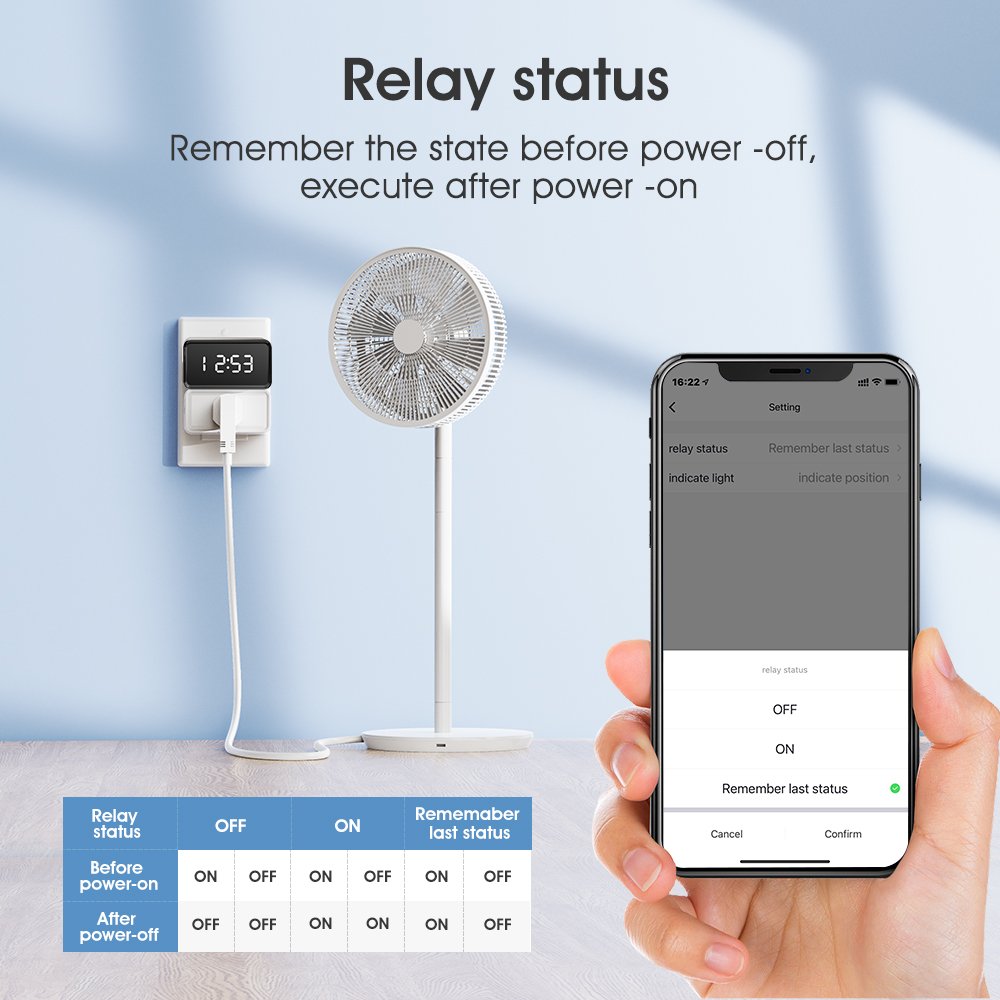 Smart Home Power Monitor APP Voice Works with Alexa Google Home Tuya Smart US Type c WiFi RF433 Socket Plug