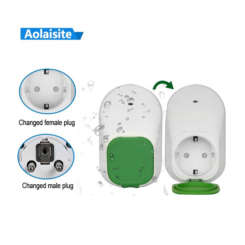 Multi standard electrical industrial plug with socket enclosure case