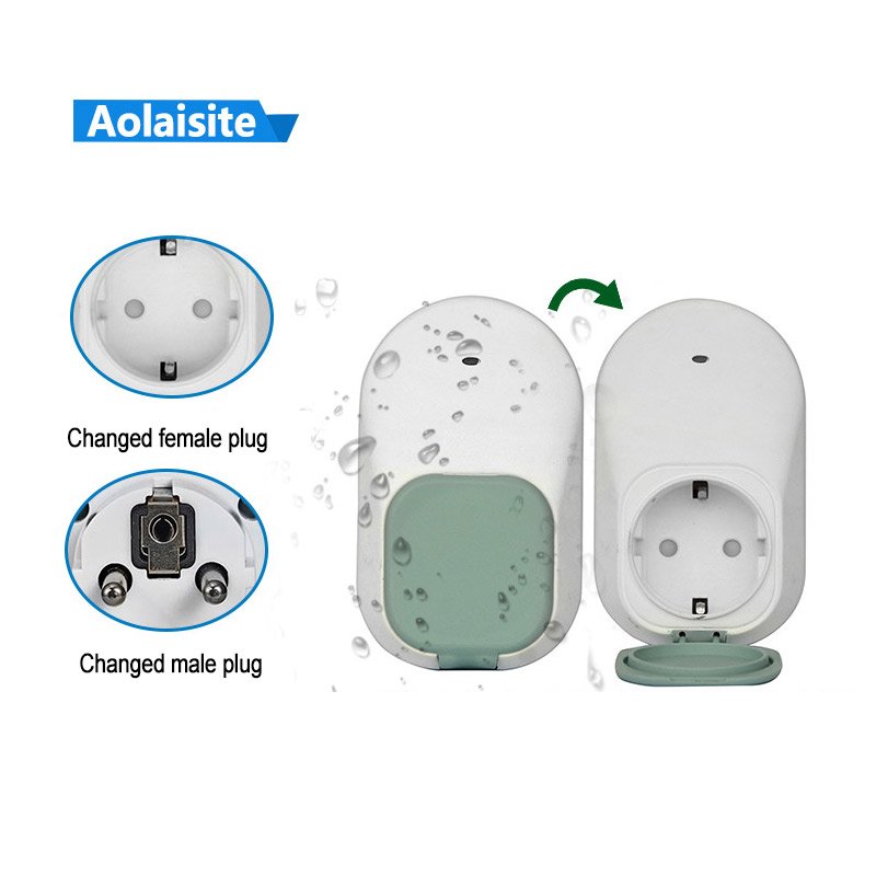Multi standard electrical industrial plug with socket enclosure case