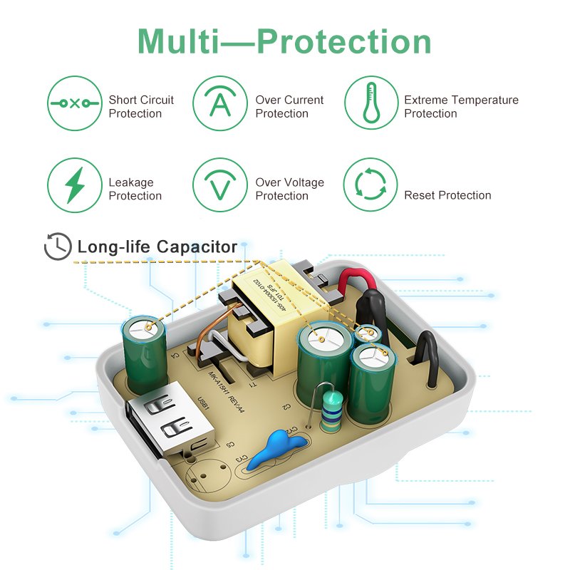 Interchangeable AC plug detachable plug 5 voltage 2000mA UAB-A adapter 5V 2A travel USB Charger for LED