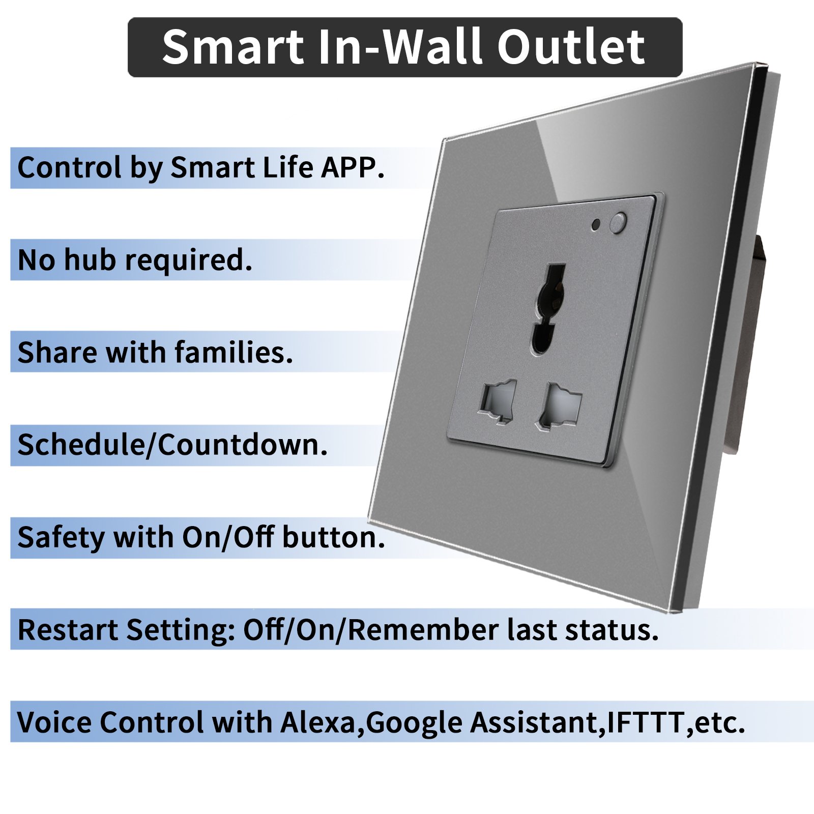 Bingoelec Tuya wifi control Smart Glass Panel Universal Wall Socket plug With LED Indicator and power monitor